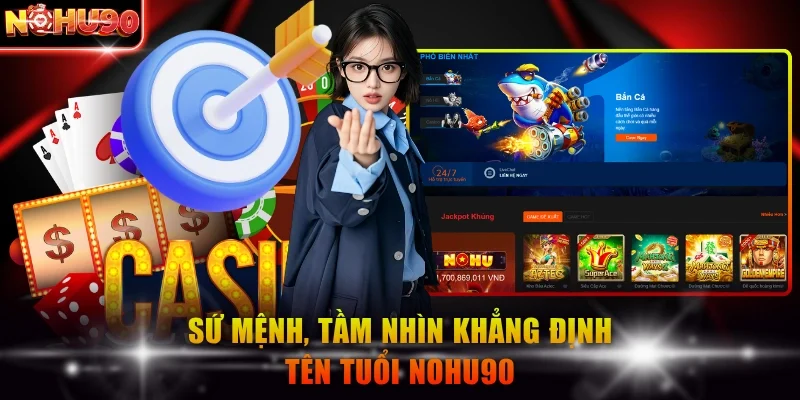 Sứ mệnh, tầm nhìn khẳng định tên tuổi Nohu90